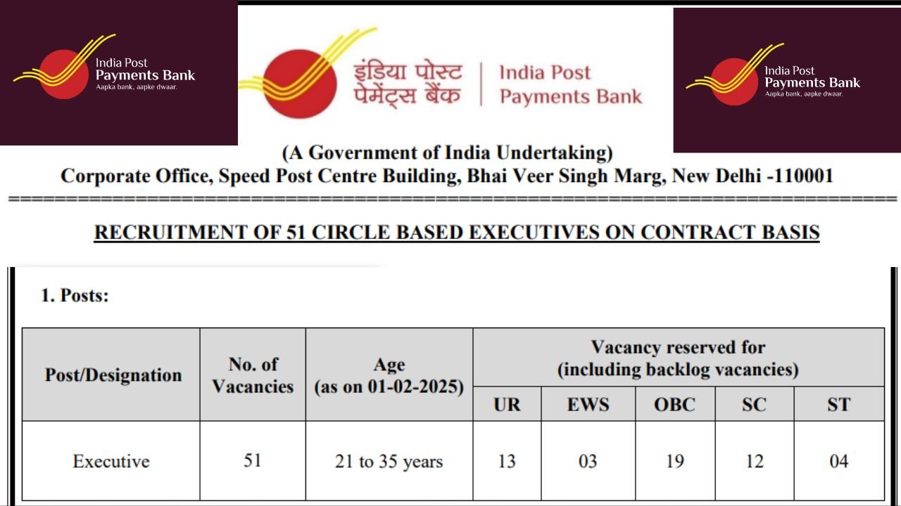 India Post Payments Bank Executive Vacancy 2025: में एग्जीक्यूटिव के पदों पर नौकरी का सुनहरा मौका! डायरेक्ट होगा सिलेक्शन 2 India Post Payments Bank Executive Vacancy 2025